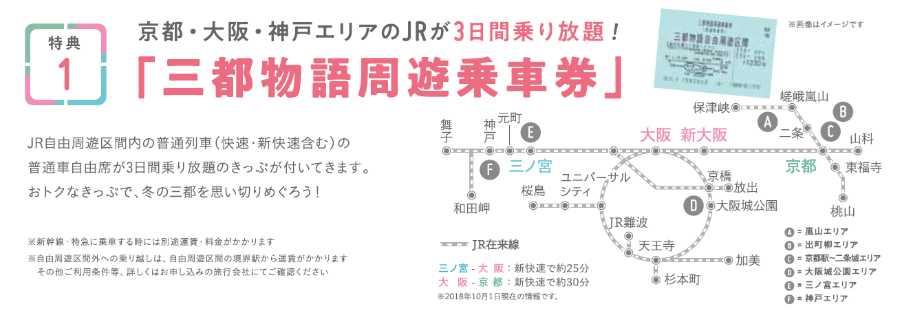 特典1
