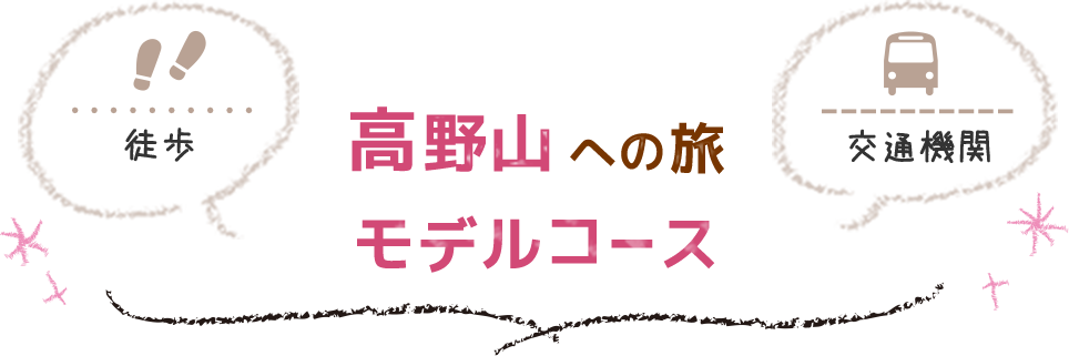 高野山への旅 モデルコース