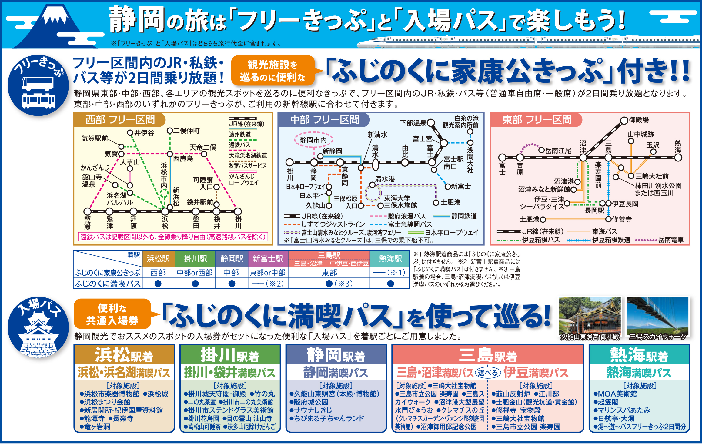 ずらし旅選べる体験クーポン ふじのくに満喫パス 電子クーポン ふじのくに家康公きっぷ 西部エリア 付 こだま号で行く静岡 掛川宿泊 つま恋リゾート彩の郷 サウスウイング ツイン ２ ３名 2日間 近畿日本ツーリスト